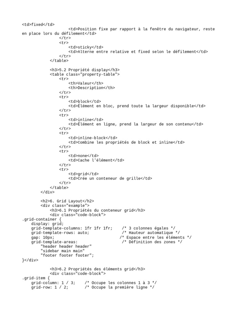 Révision CSS et HTML pour Développeurs | PDF | Site web adaptatif ...
