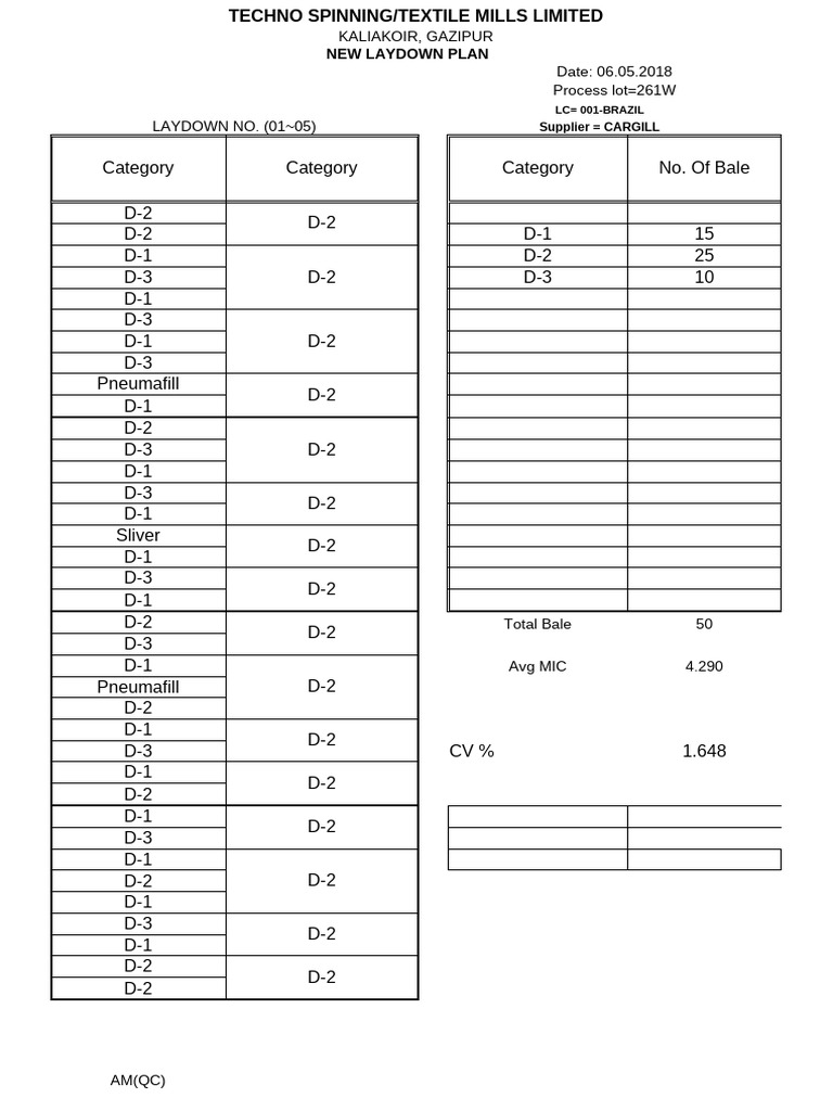 Techno Spinning Laydown Plan 2018 | PDF | Textiles | Textile Industry