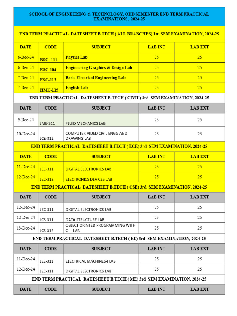 Practical Date Sheet Odd Sem December 2024 (Btech Mtech Poly Bca Mca ...