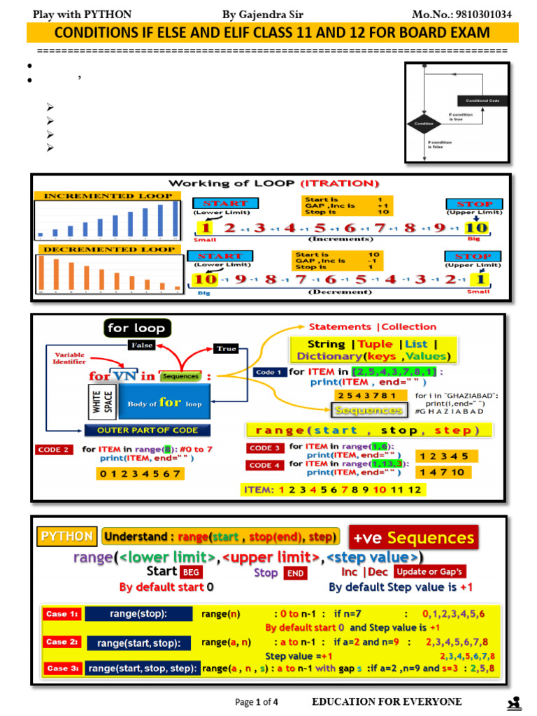 4 loops of class 11 | PDF | Control Flow | Computer Programming