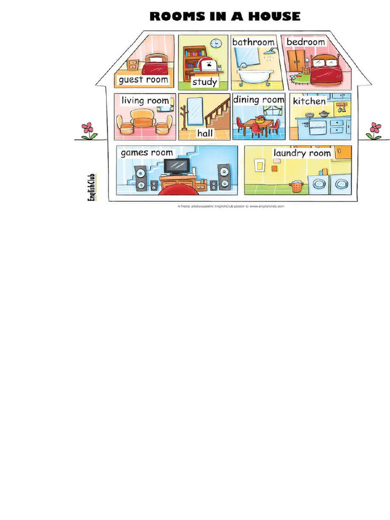 Rooms in House | PDF