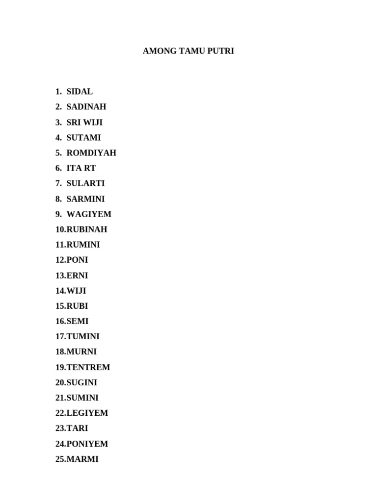 List of TAMU Putri Names | PDF