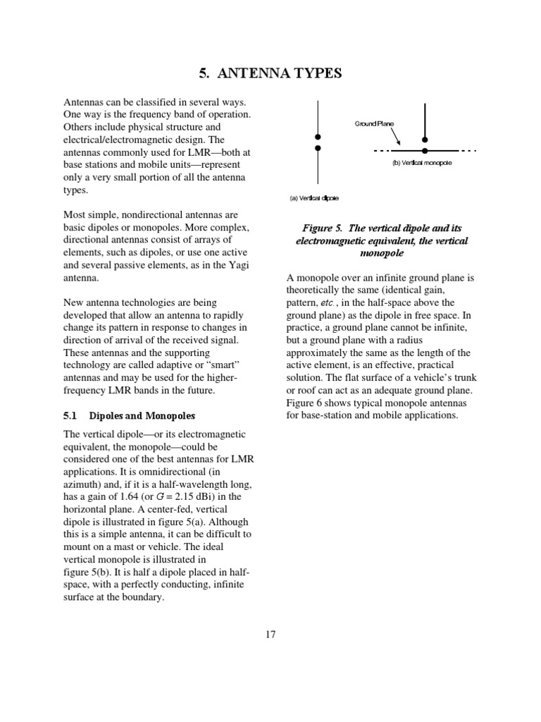 Antenna Basics PDF Antenna (Radio) Amplifier