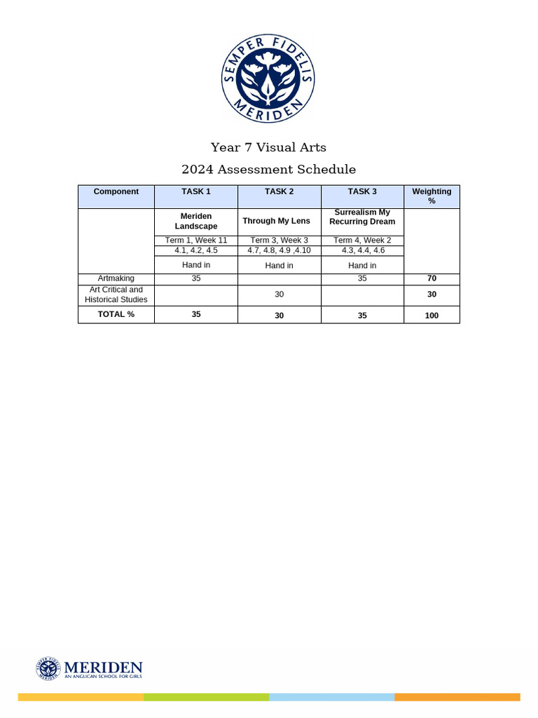 Year 7 Visual Arts Assessment Schedule 2024 | PDF