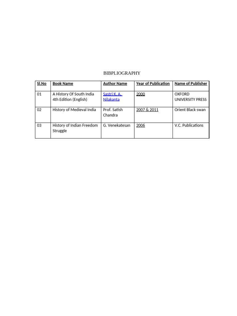 Indian art and artecheture pdf