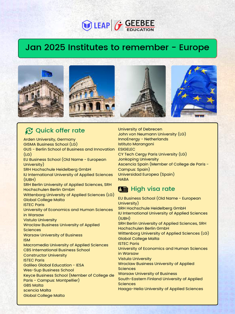 Top European Universities for 2025 | PDF