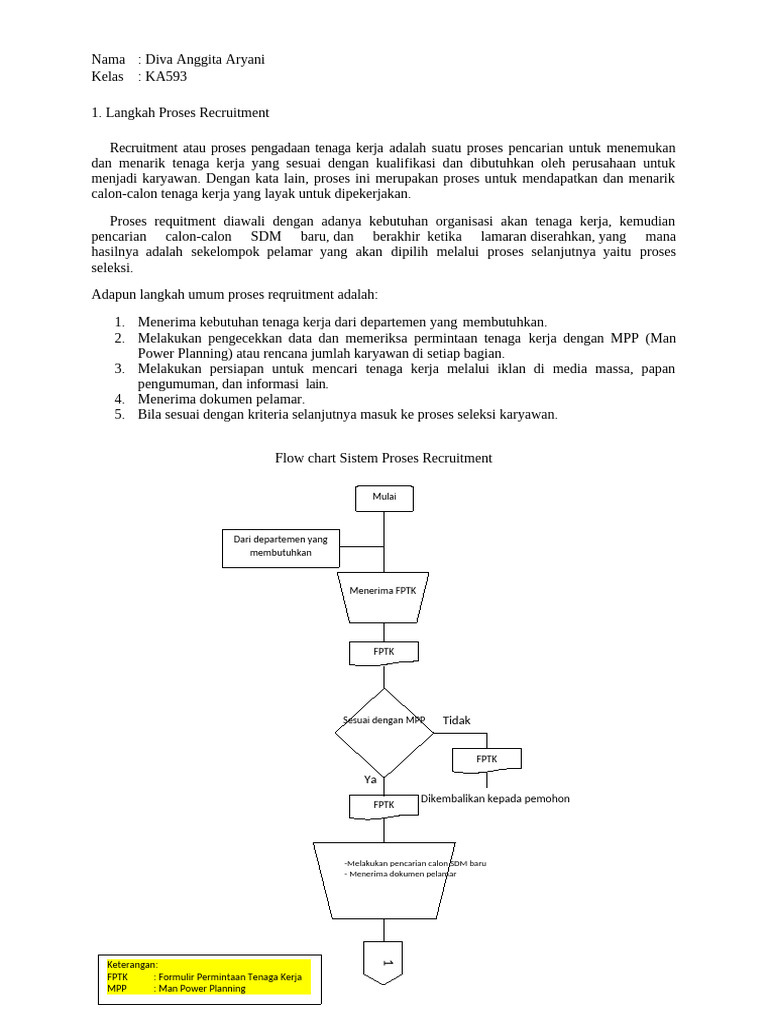 Tugas MSDM Pertemuan 12 | PDF