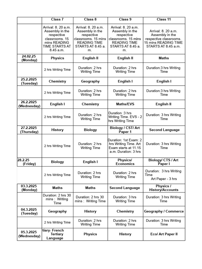 Summative II (2024 - 25) Exam Schedule - Sheet1 | PDF | Science
