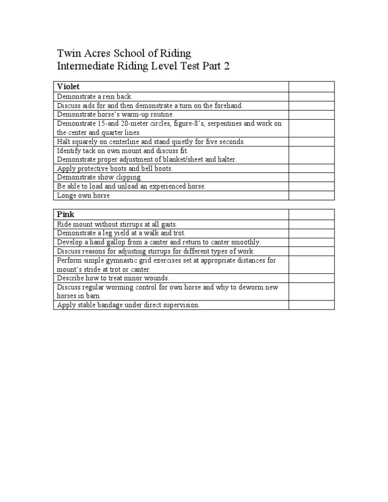 Intermediate Riding Level Test Guide | PDF