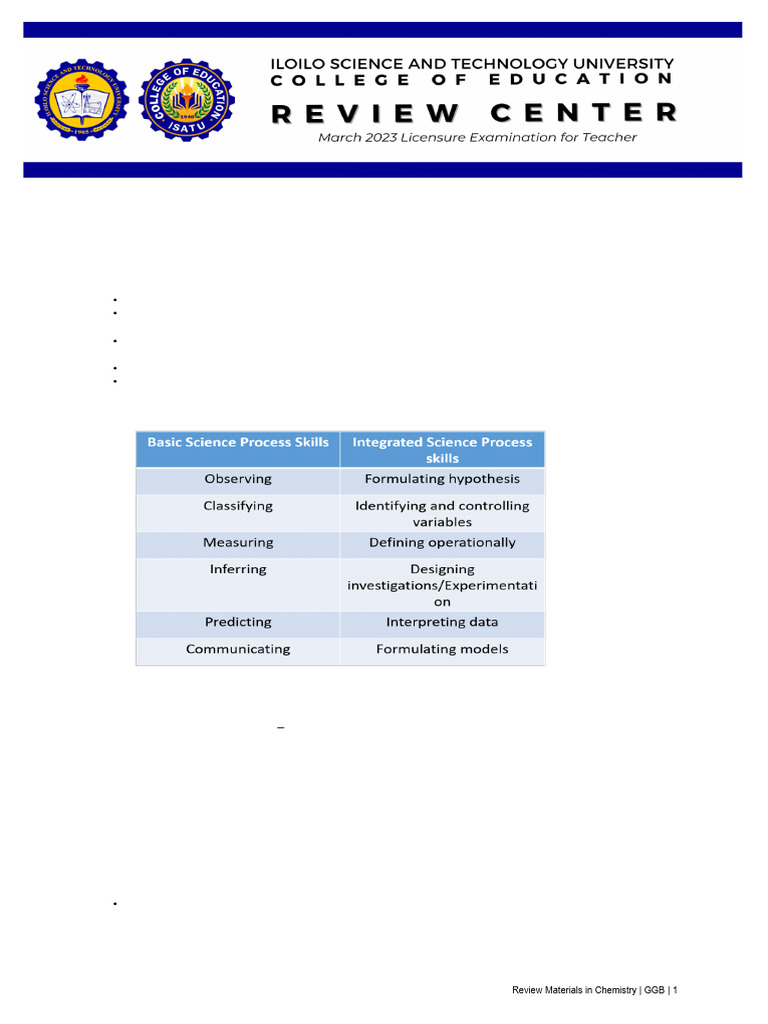2023 Chemistry Review Materials Guide | PDF | Chemical Substances ...
