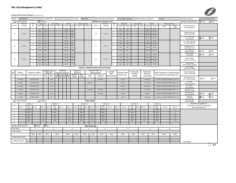 AE 1 OVERHAUL REPORT 13-08-23 | PDF | Machines | Internal Combustion Engine