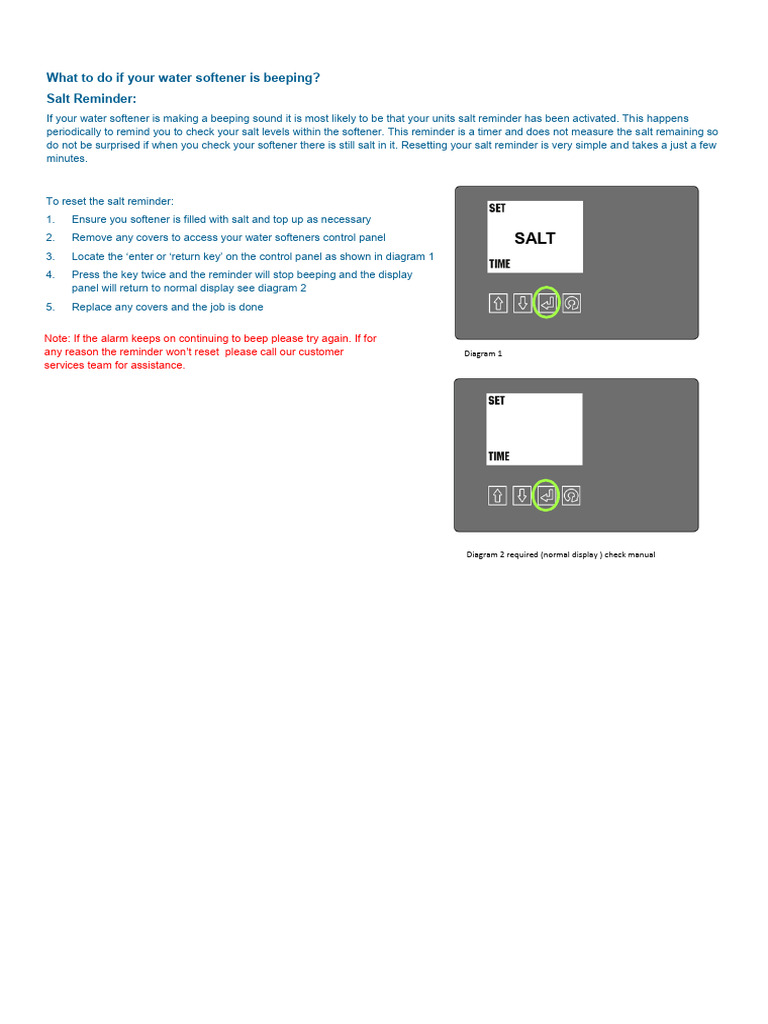 Salt Alarm Reminder Ws Series | PDF