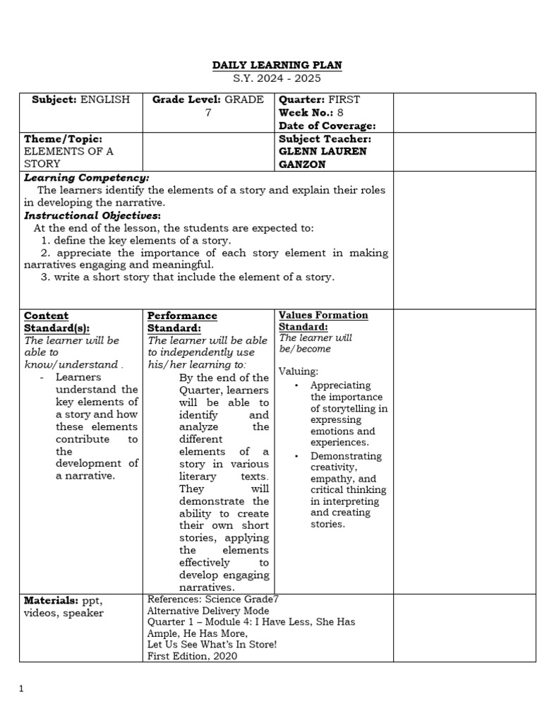 Elements of a Story Learning Plan | PDF | Learning | Narrative