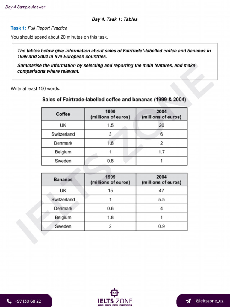 Day 4 Sample Answer Pdf