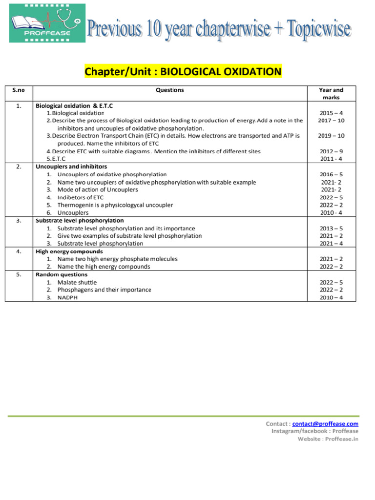 BIO OXIDATION | PDF