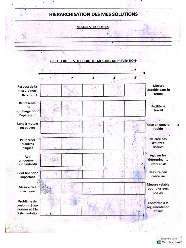 Solution Prap | PDF