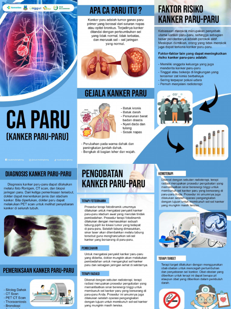 Leaflet Ca Paru | PDF