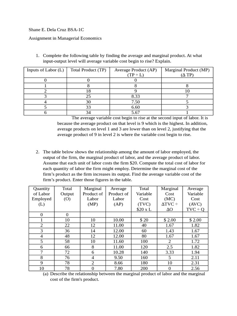 Managerial Economics | PDF | Marginal Cost | Business Economics