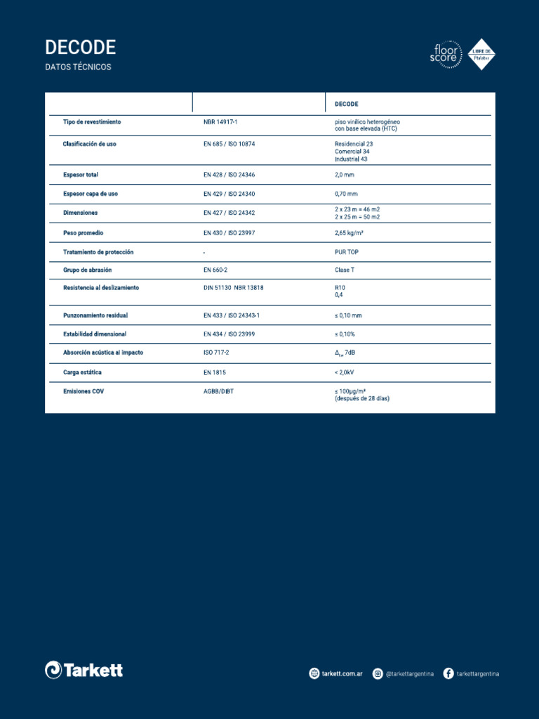 Ficha Tecnica Decode | PDF