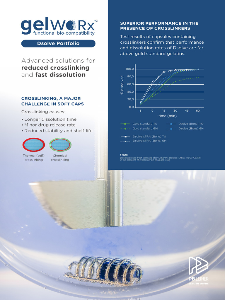 Dsolve Capsules: Superior Dissolution | PDF | Gelatin | Medicine