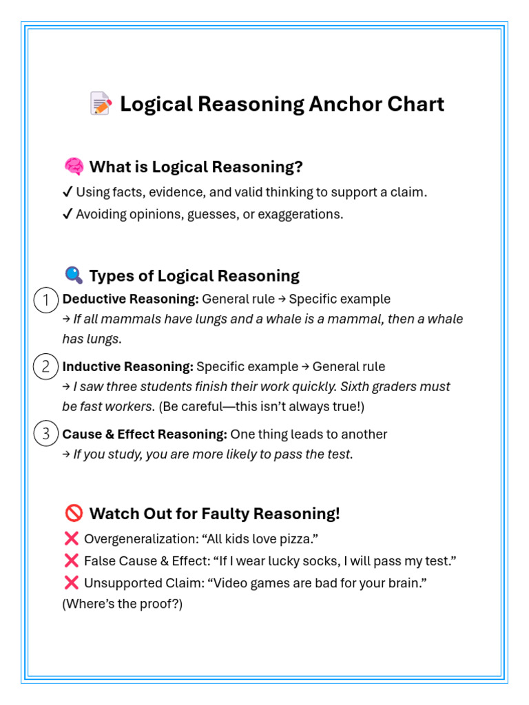 ? Logical Reasoning Anchor Chart | PDF