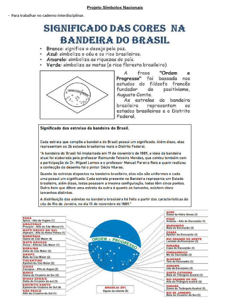 Significado de 