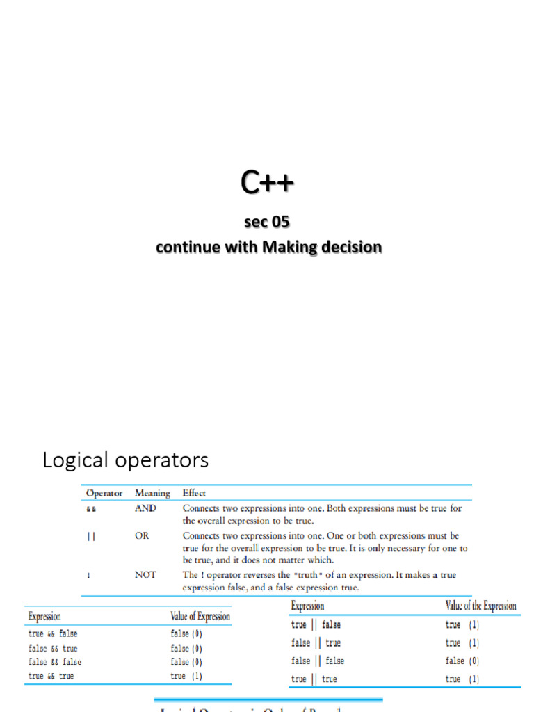 Sec05 | PDF | Logic | Mathematical Logic