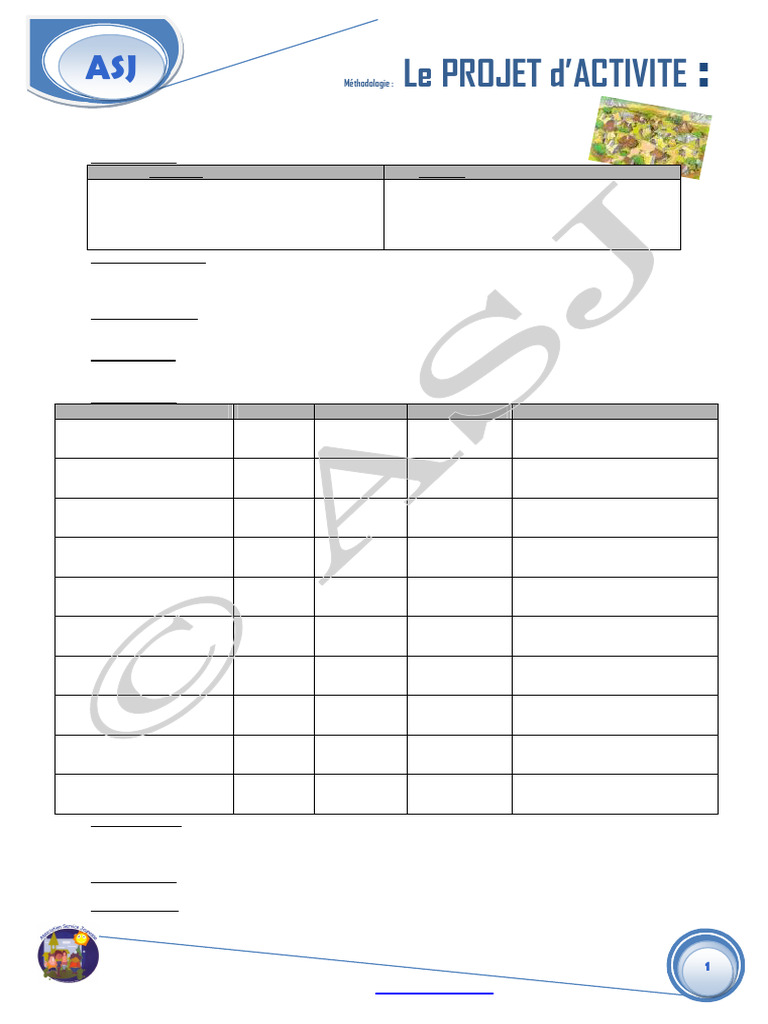Modèle de fiche projet d'activité vierge | PDF