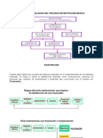 8 Modelo Generalizado Del Proceso de Motivacion Basico