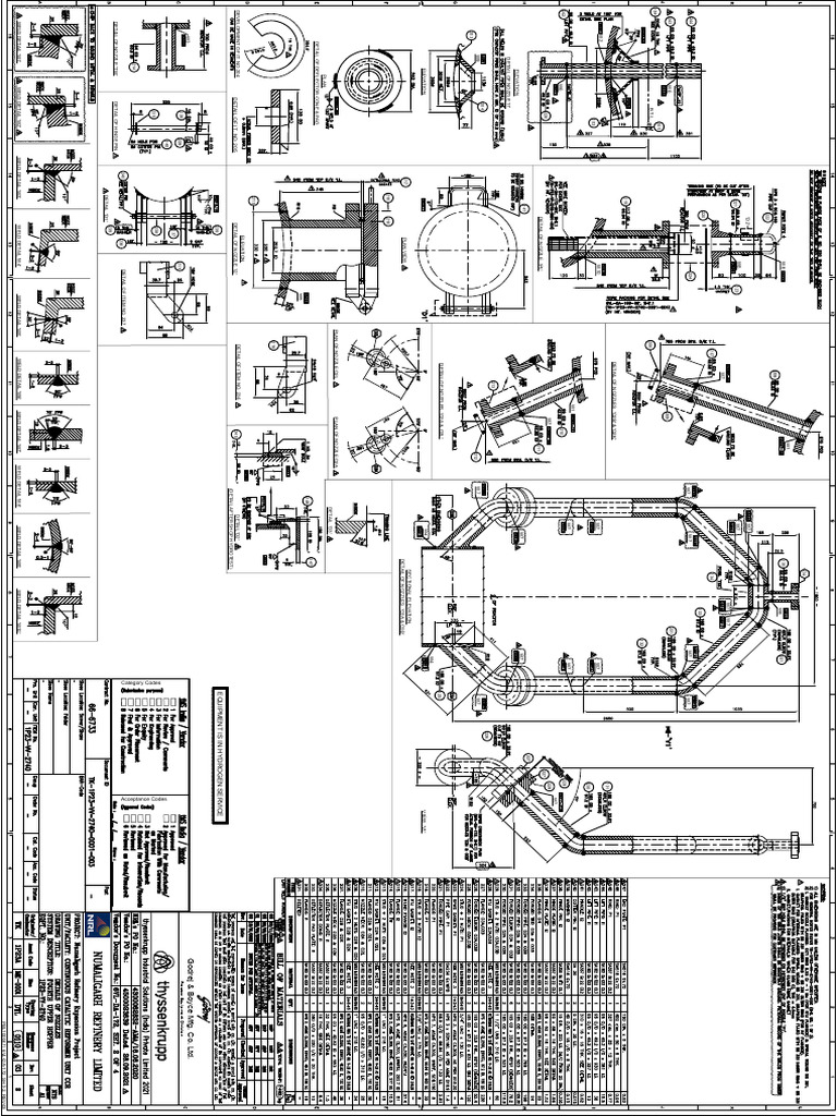 Equipment Detail Codes for Hydrogen Service | PDF