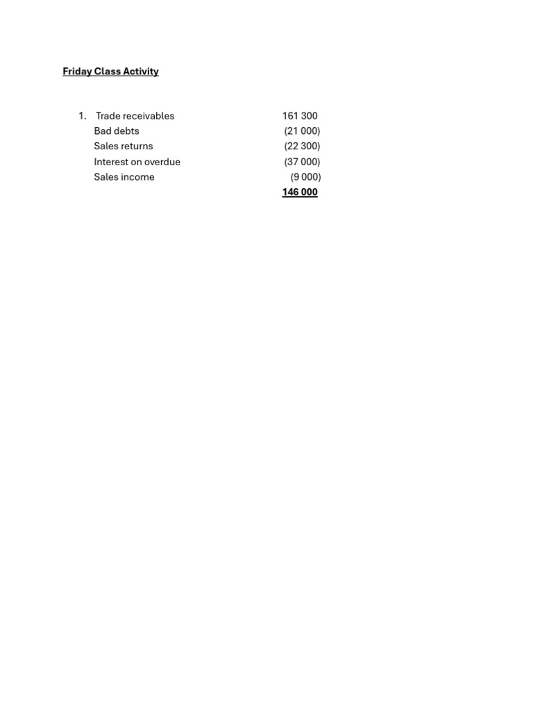 Friday Class Activity 07-06 240547667 | PDF