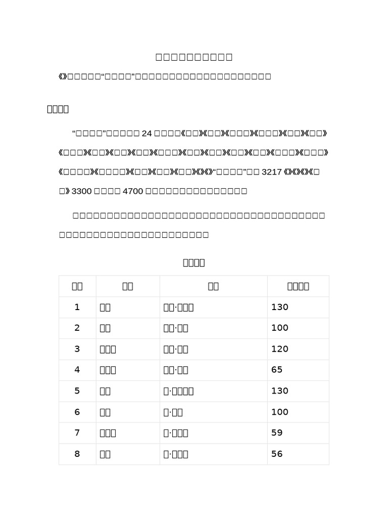 二十四史中华书局版本| PDF