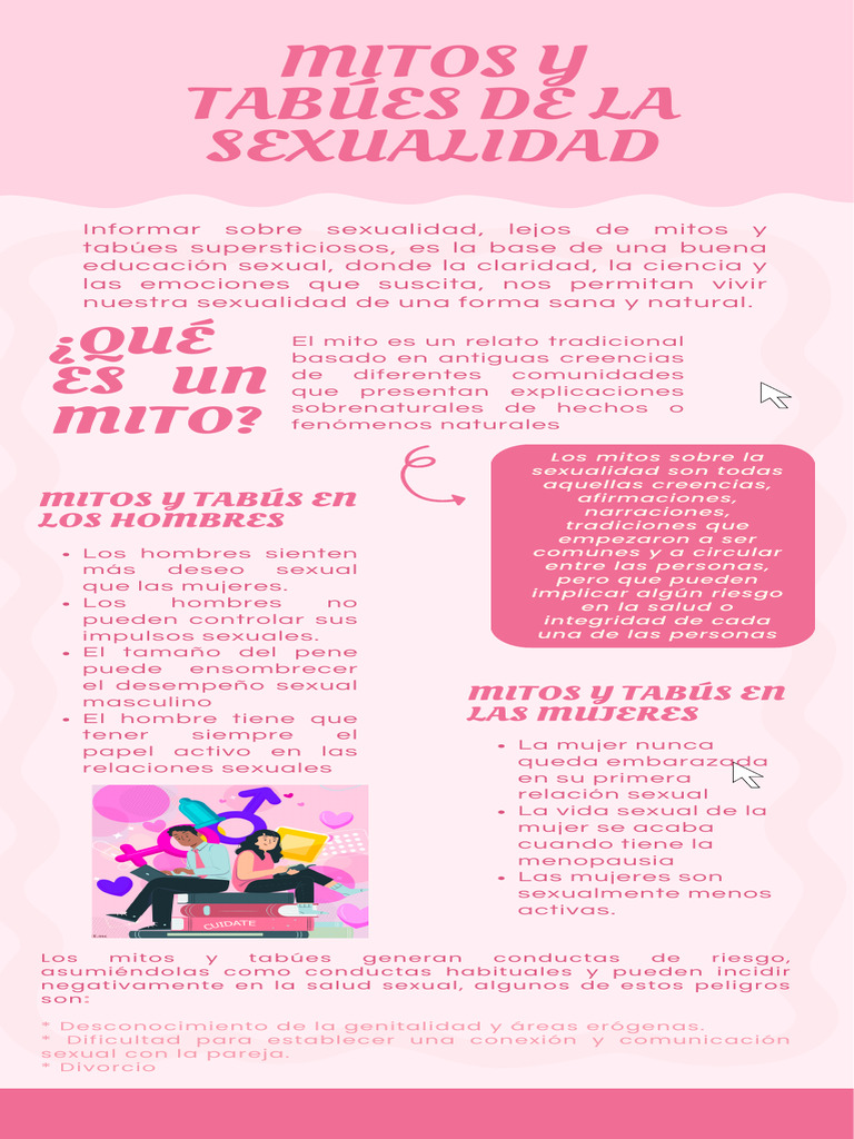 Mitos y Tabúes sobre la Sexualidad | PDF | La sexualidad humana | Sexo
