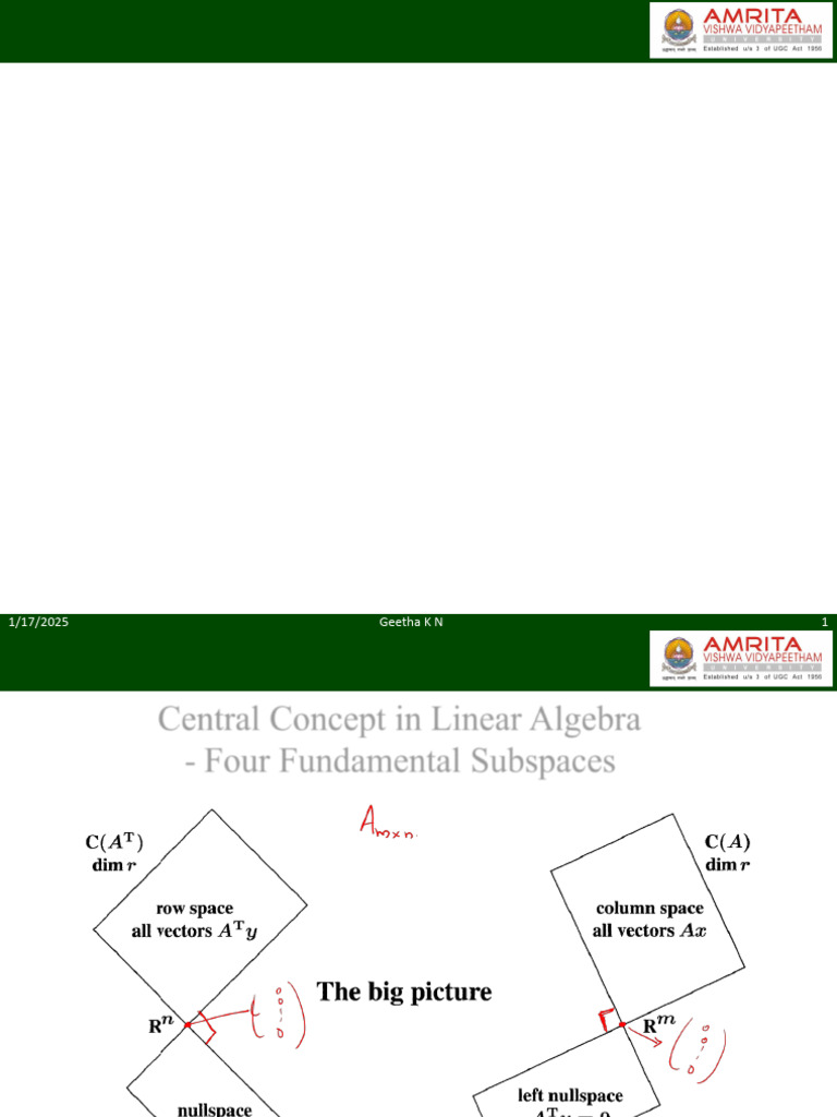 23MAT112_02_MIS2_Problems_OrthogonalSubspaces | PDF