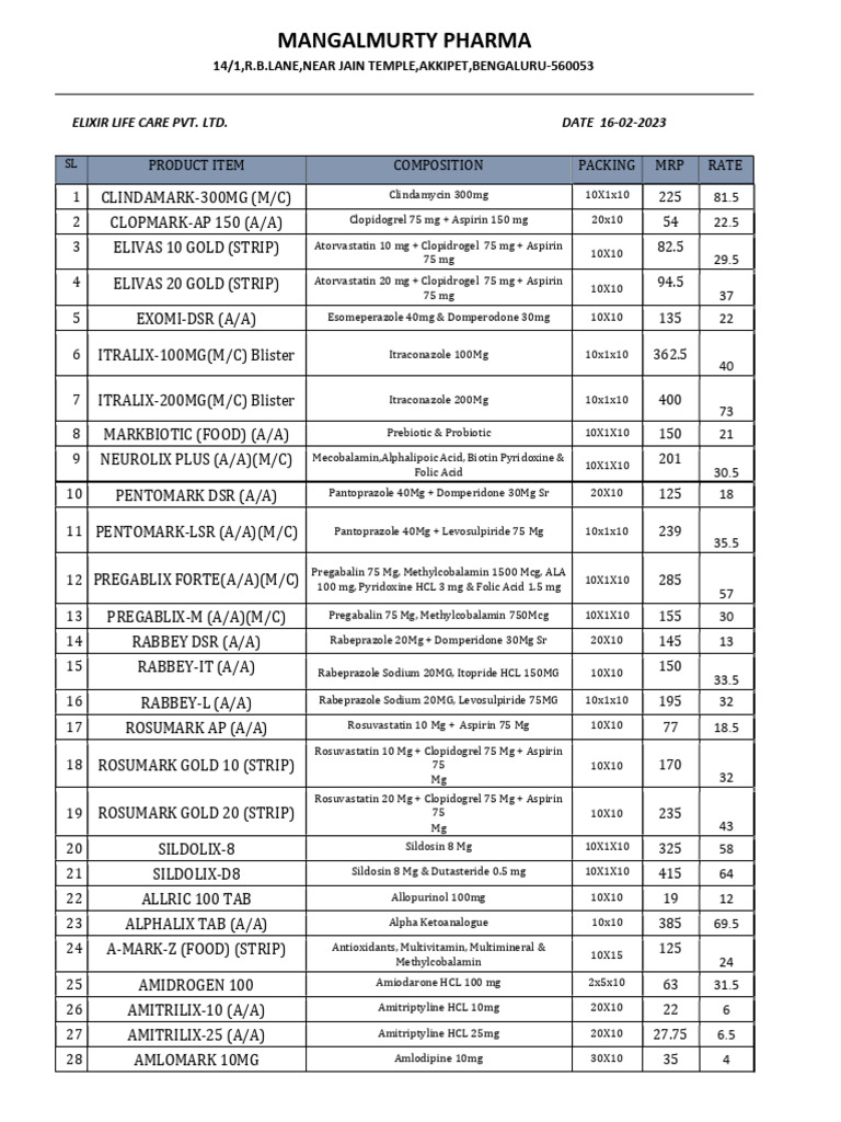 Elixir Pharma Product List 2023 | PDF | Magnesium | Drugs