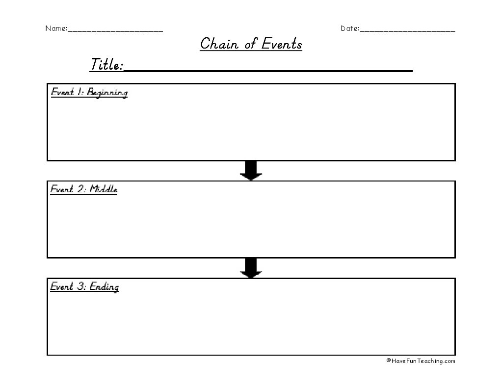 Graphic Organizer Chain of Events