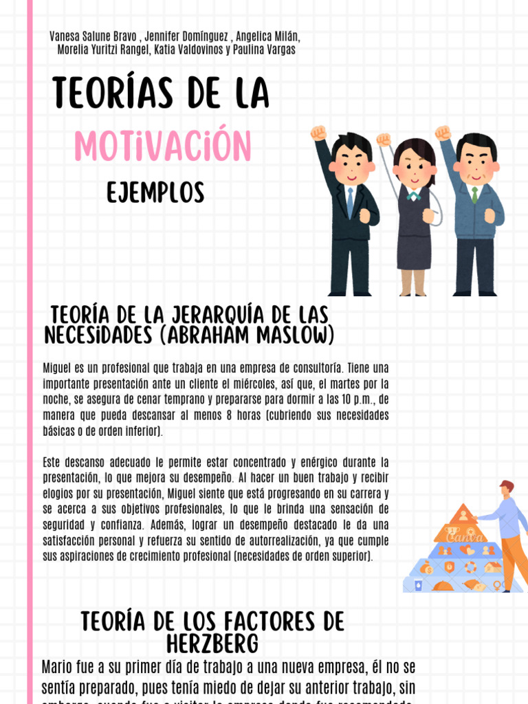 Teorías de La Motivación | PDF | Motivación | Motivacional