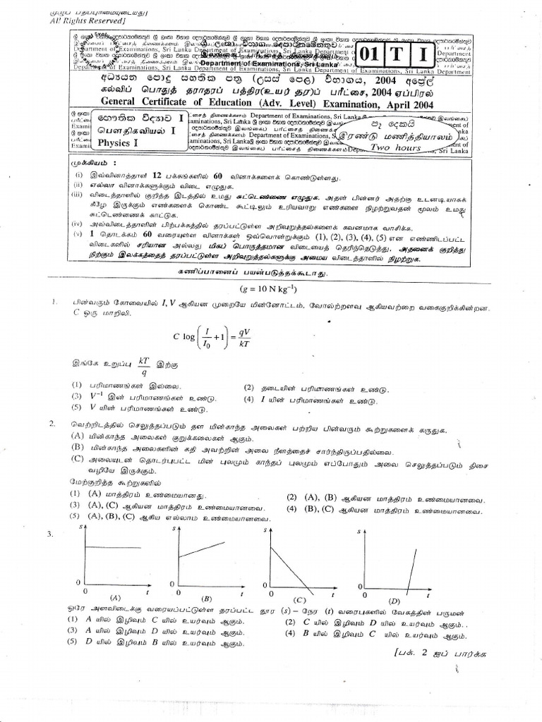 2004 Physics Paper Overview | PDF