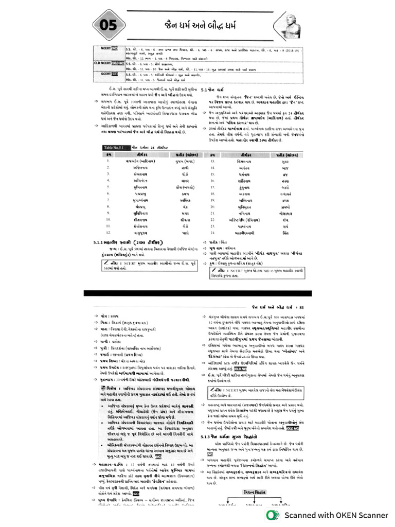 33 | PDF