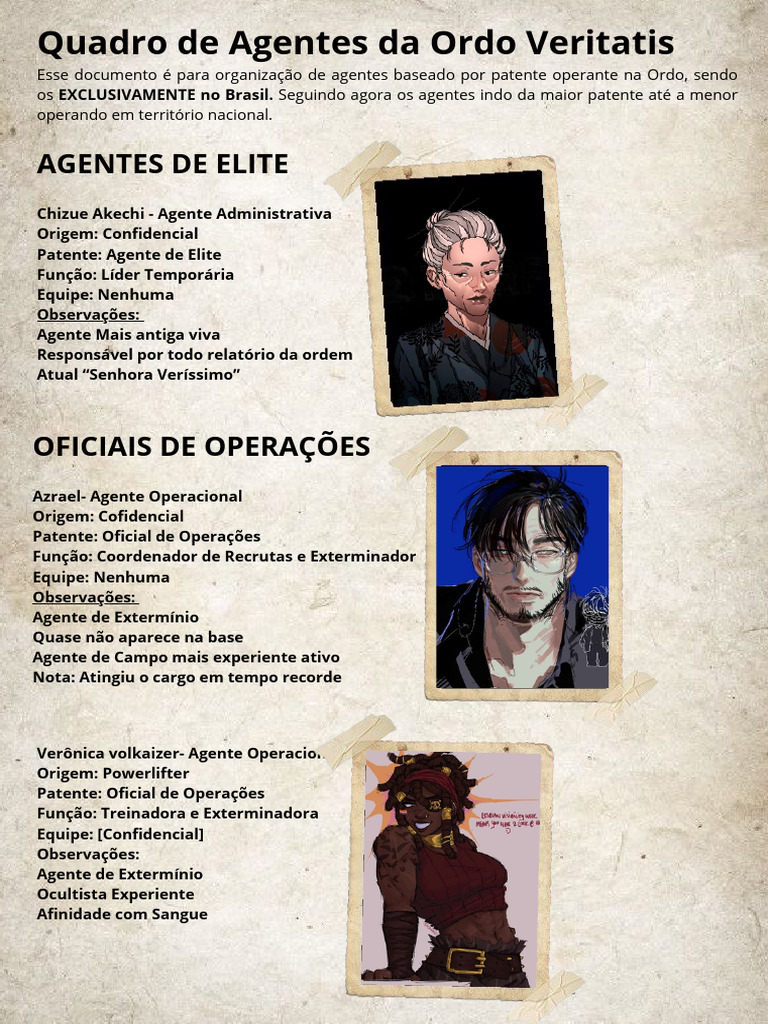 Agentes Operacionais da Ordo Veritatis | PDF