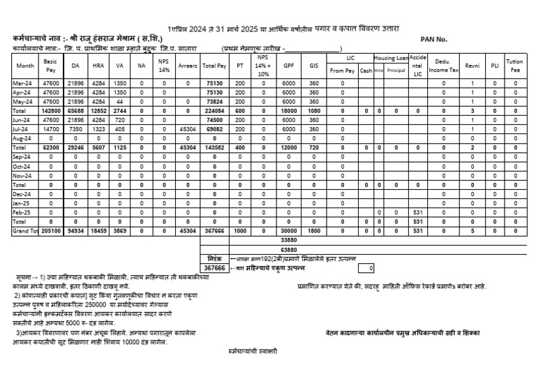 Meshram Sir | PDF