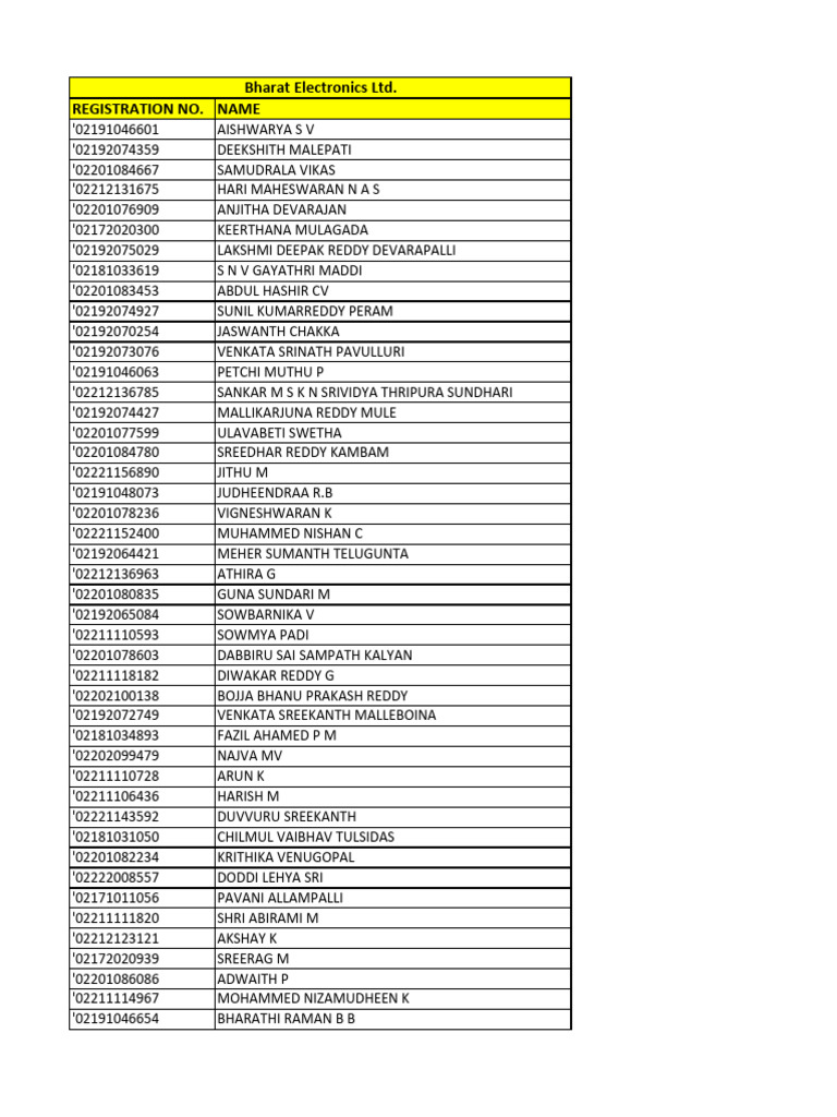 Student Registration List | PDF