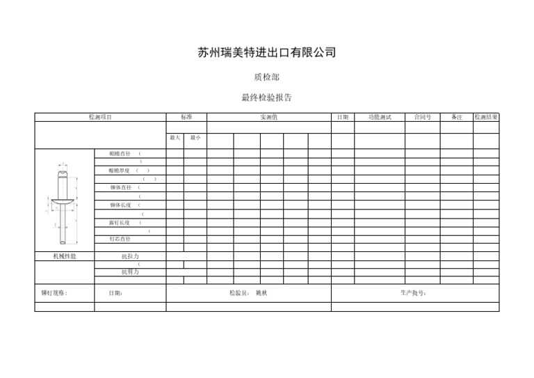 Test Report | PDF