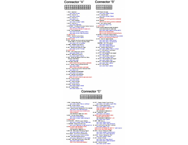 honda civic obd1 pinout ecu 9295 PDF