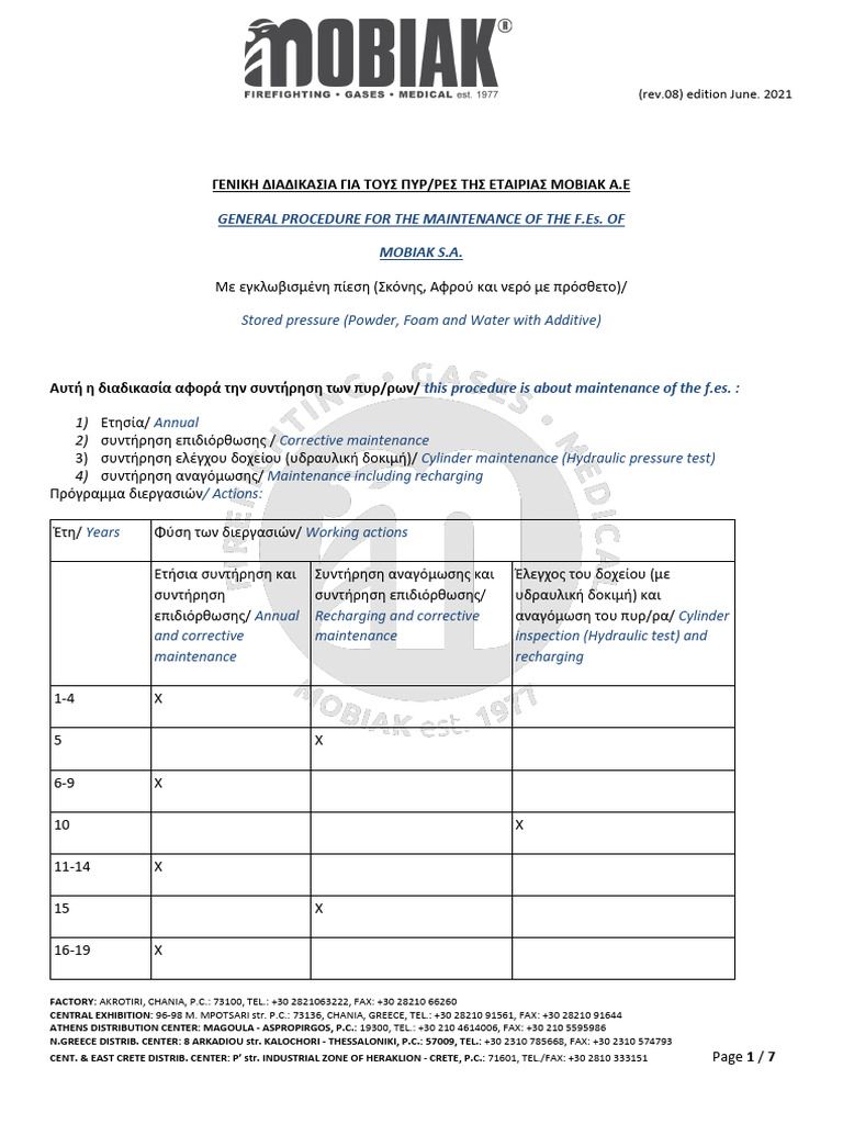 PROCEDURE-POWDER FOAM-GR EN Ed8 | PDF