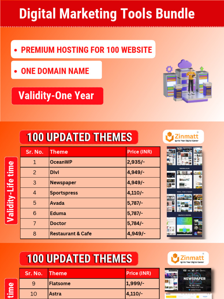 Premium Hosting & Digital Tools Bundle | PDF | Business