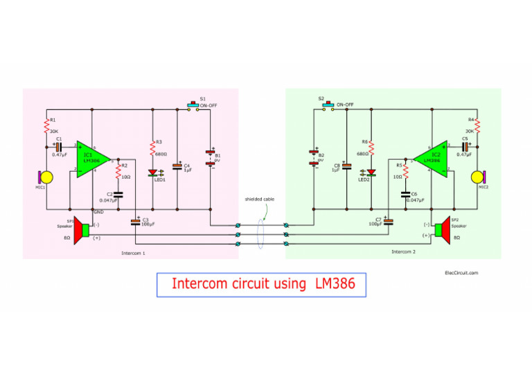 Intercom 5 | PDF
