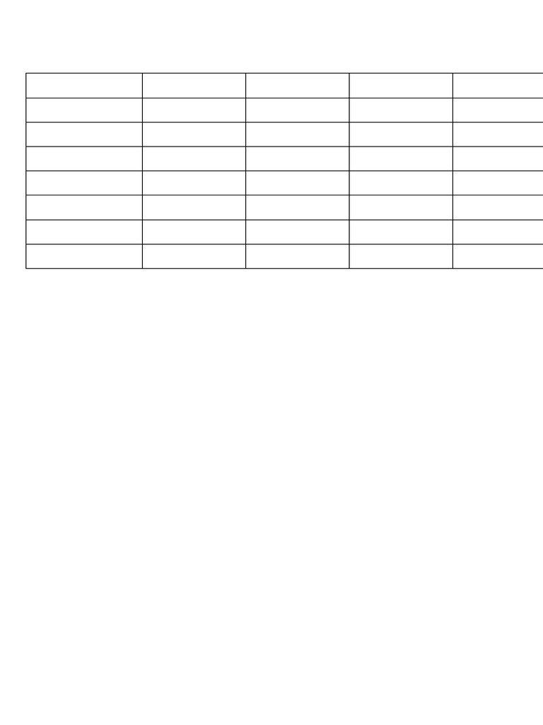 Writing Assessment Rubric for ESL | PDF | Grammar | Syntax