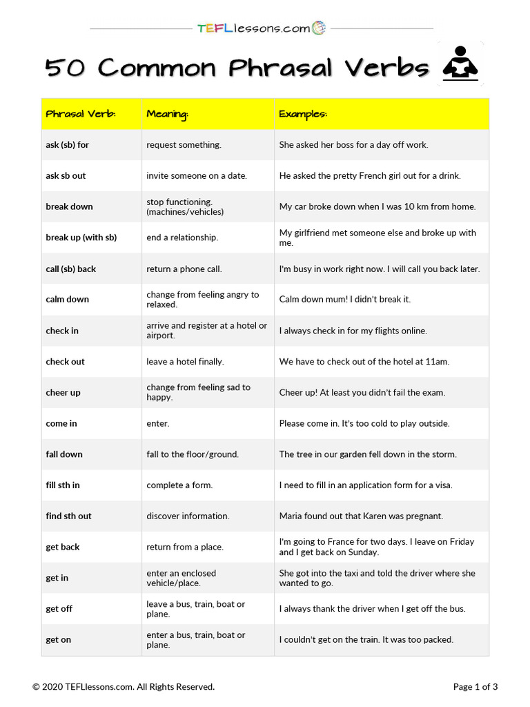 50 Common Phrasal Verbs Explained | PDF