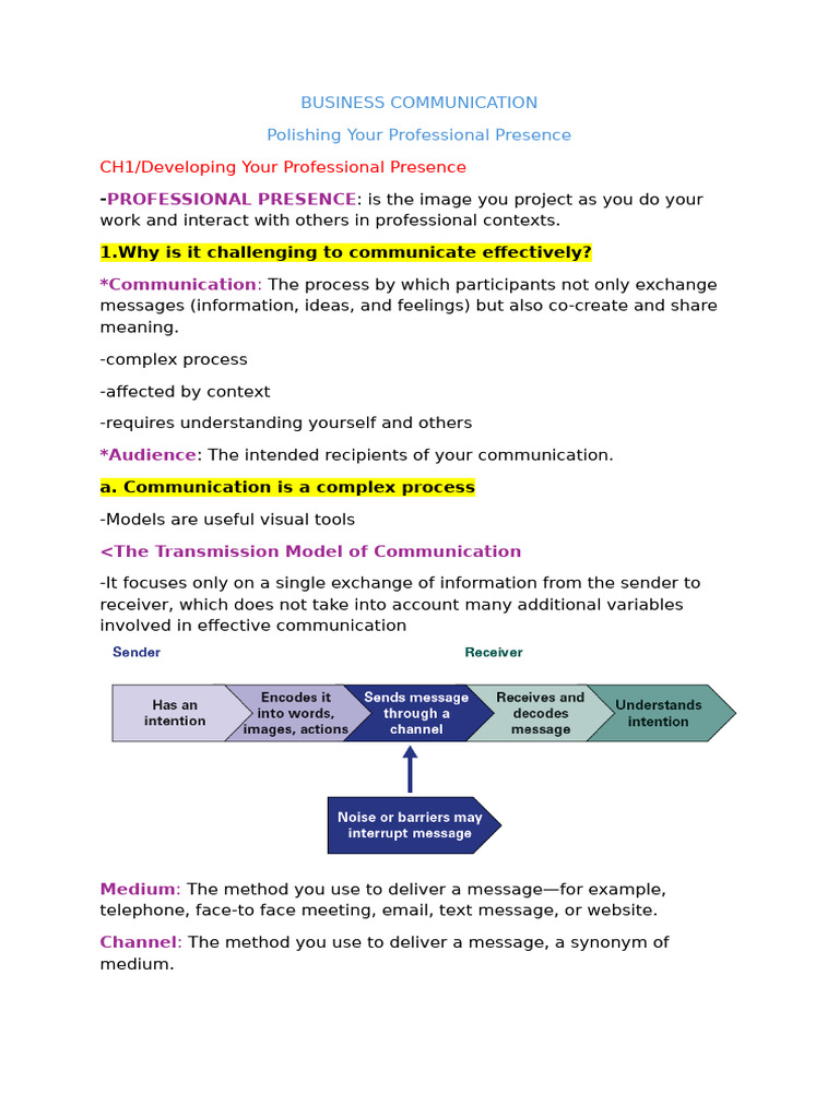 Enhancing Professional Communication Skills | PDF | Communication ...